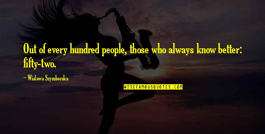 Live Life On Your Terms Quotes By Wislawa Szymborska: Out of every hundred people, those who always Live Life On Your Terms Quotes By Wislawa Szymborska: Out of every hundred people, those who always
