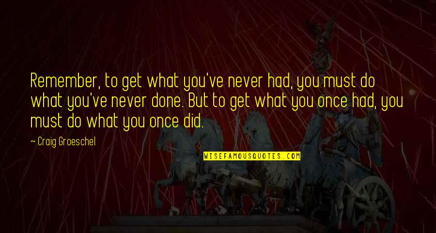 Live Your Life And Forget Your Age Quotes By Craig Groeschel: Remember, to get what you've never had, you