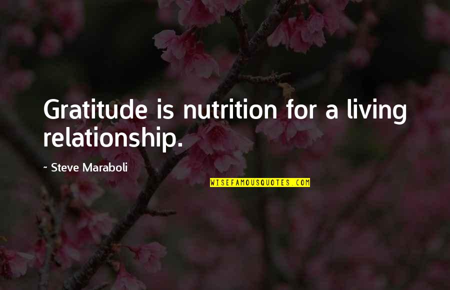 Living Gratitude Quotes By Steve Maraboli: Gratitude is nutrition for a living relationship. Living Gratitude Quotes By Steve Maraboli: Gratitude is nutrition for a living relationship.