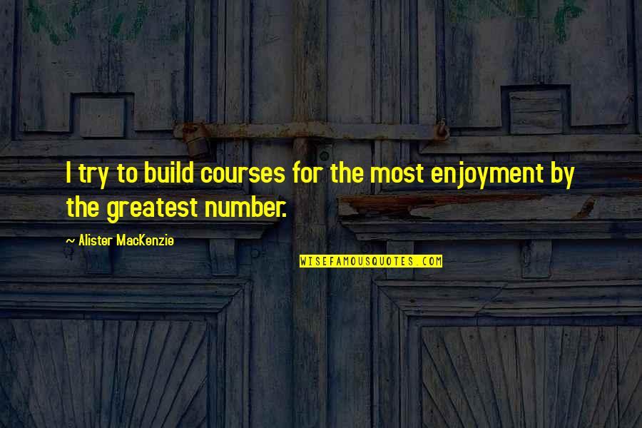 Lloyd Asplund Quotes By Alister MacKenzie: I try to build courses for the most