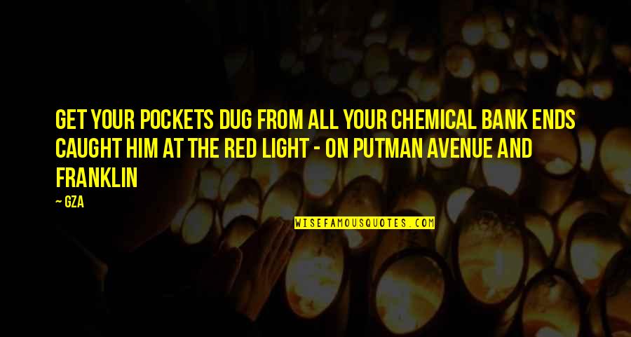 Locusts Apocalypse Bible Quotes By GZA: Get your pockets dug from all your chemical Locusts Apocalypse Bible Quotes By GZA: Get your pockets dug from all your chemical