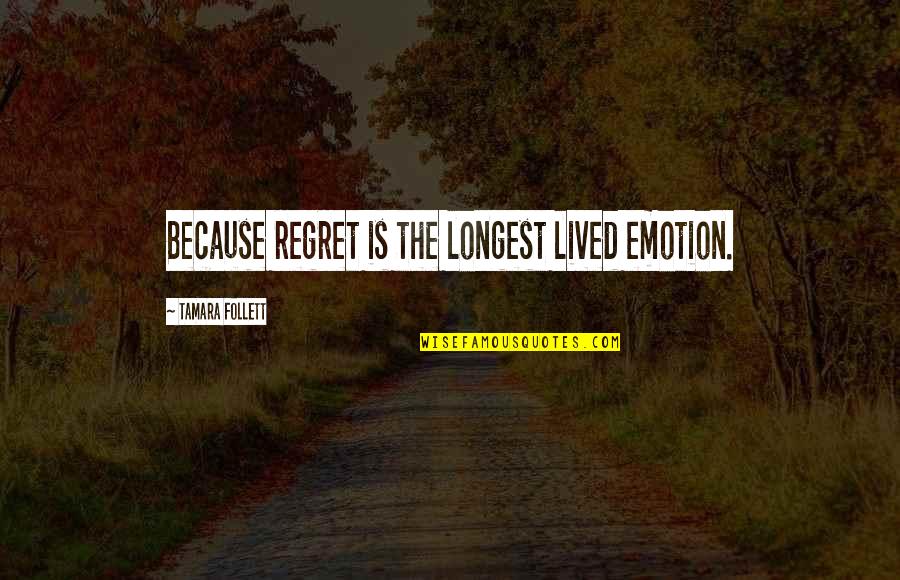 Logan Ninefingers Quotes By Tamara Follett: Because regret is the longest lived emotion. Logan Ninefingers Quotes By Tamara Follett: Because regret is the longest lived emotion.