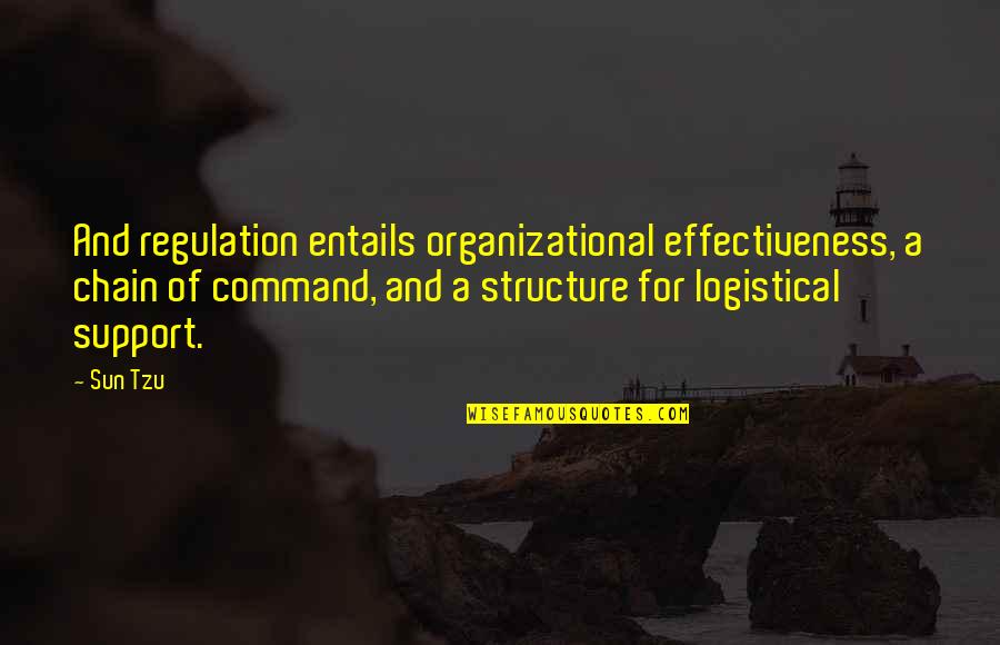 Logistical Quotes By Sun Tzu: And regulation entails organizational effectiveness, a chain of