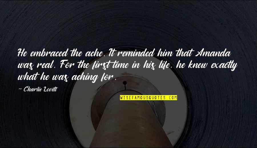Loizzo Thomas Quotes By Charlie Lovett: He embraced the ache. It reminded him that