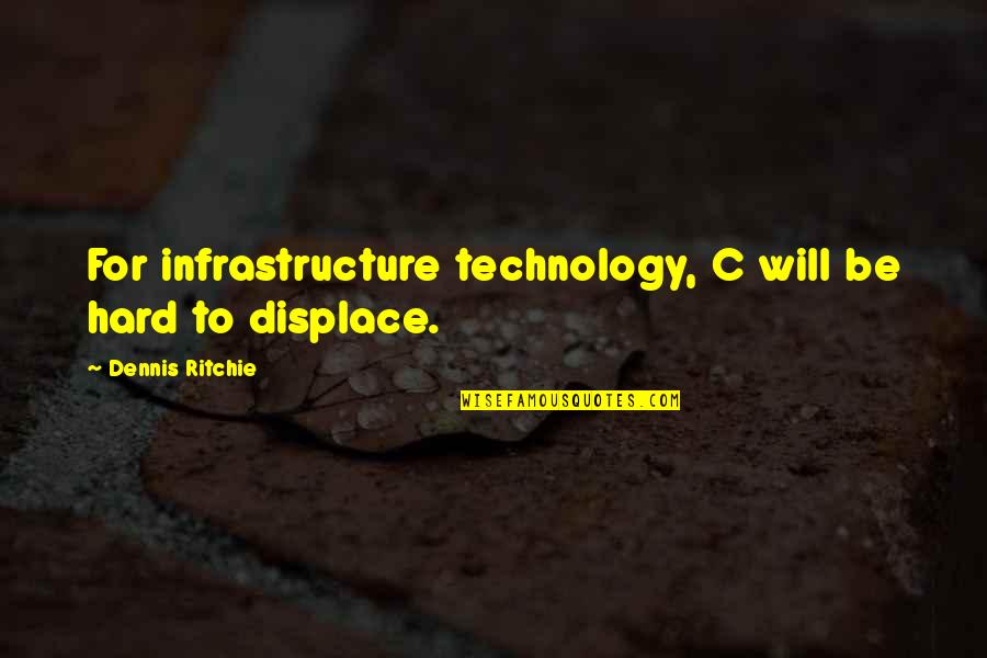 Lollygagging Quotes By Dennis Ritchie: For infrastructure technology, C will be hard to
