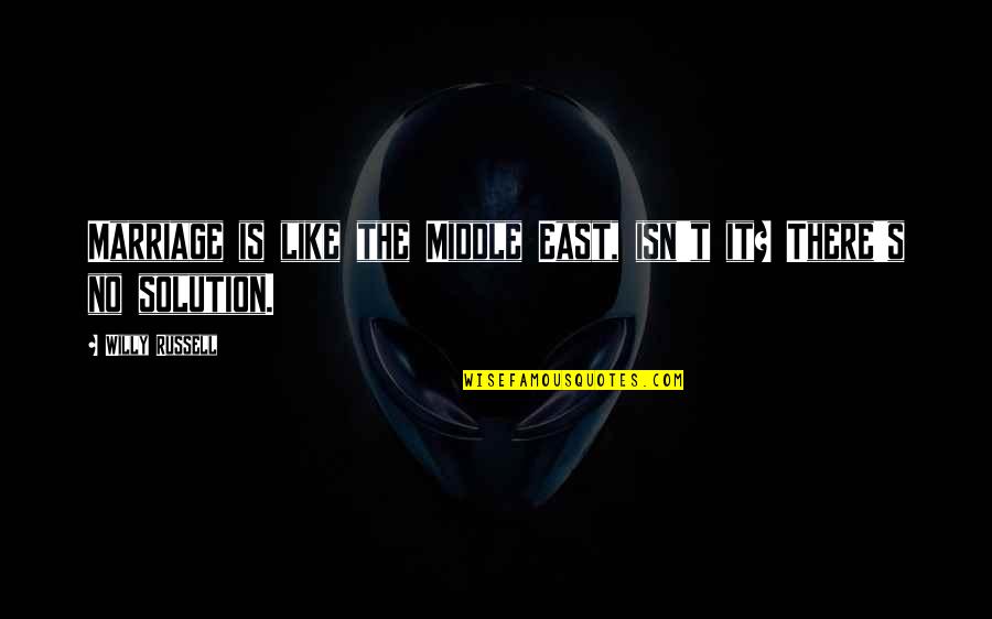 Long Kiss Goodnight Quotes By Willy Russell: Marriage is like the Middle East, isn't it?