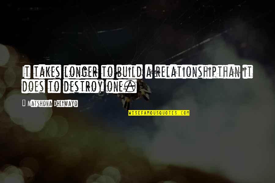Longer Relationship Quotes By Matshona Dhliwayo: It takes longer to build a relationshipthan it