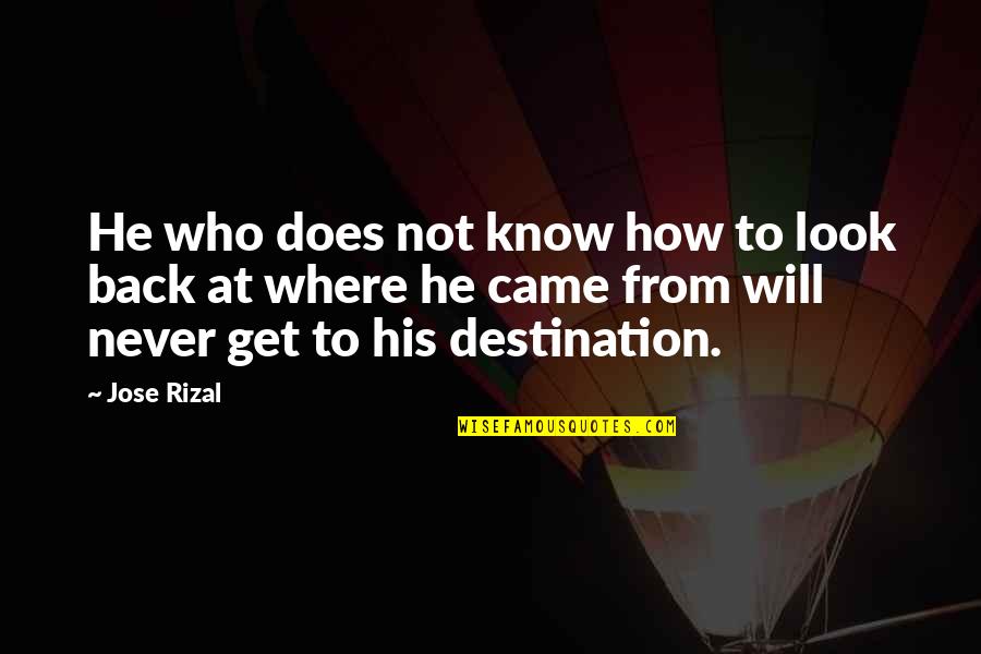 Look Who's Back Quotes By Jose Rizal: He who does not know how to look