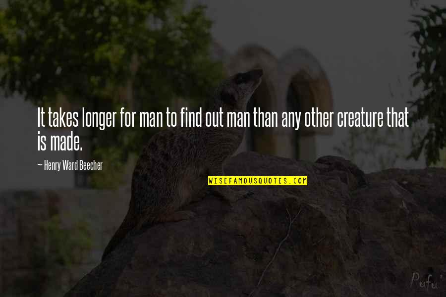 Loptique Optometry Quotes By Henry Ward Beecher: It takes longer for man to find out Loptique Optometry Quotes By Henry Ward Beecher: It takes longer for man to find out