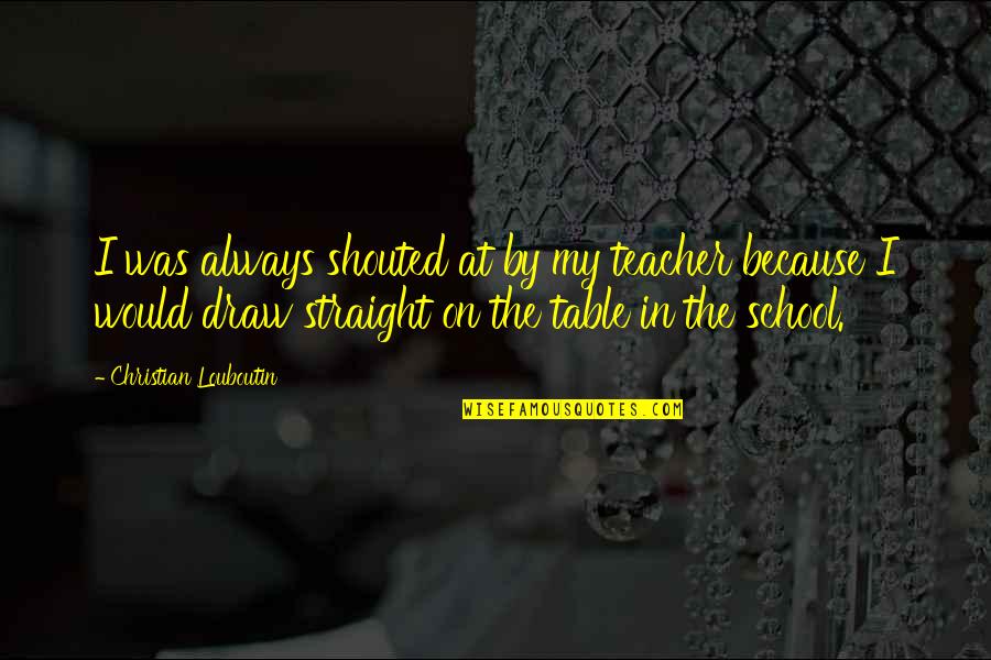 Louboutin Quotes By Christian Louboutin: I was always shouted at by my teacher
