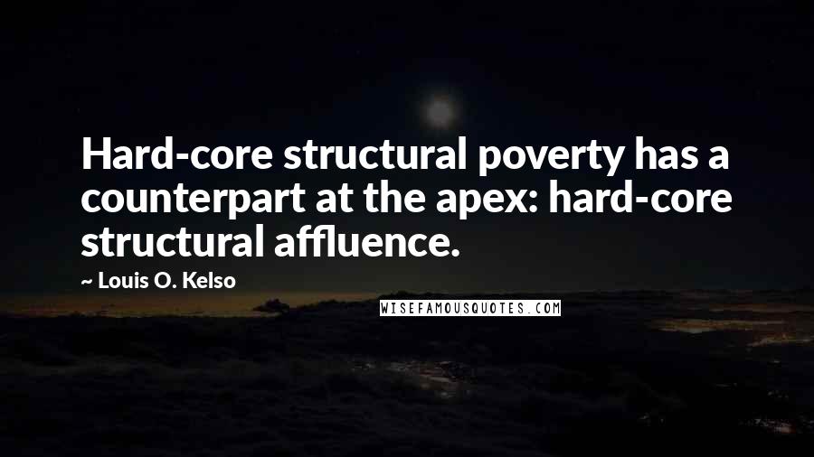 Louis O. Kelso quotes: Hard-core structural poverty has a counterpart at the apex: hard-core structural affluence.