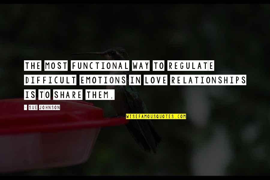 Love In Relationships Quotes By Sue Johnson: The most functional way to regulate difficult emotions