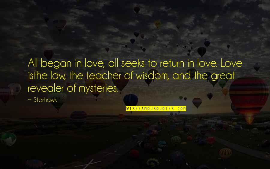 Love Mysteries Quotes By Starhawk: All began in love, all seeks to return