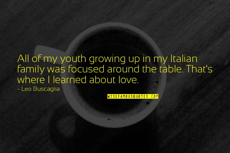 Love Of Family Quotes By Leo Buscaglia: All of my youth growing up in my