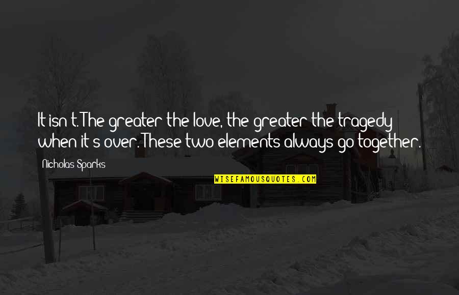 Love Without Tragedy Quotes By Nicholas Sparks: It isn't. The greater the love, the greater Love Without Tragedy Quotes By Nicholas Sparks: It isn't. The greater the love, the greater