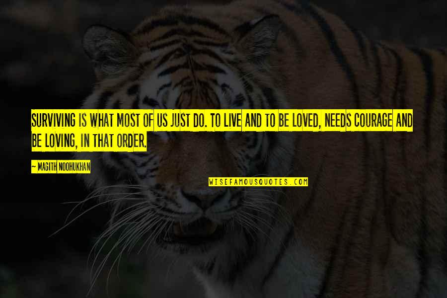 Loving Us Quotes By Magith Noohukhan: Surviving is what most of us just do. Loving Us Quotes By Magith Noohukhan: Surviving is what most of us just do.