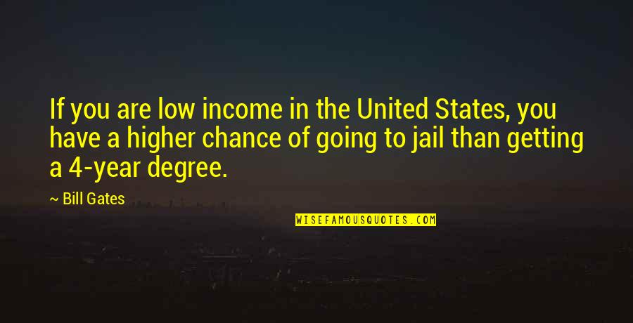 Low Income Quotes By Bill Gates: If you are low income in the United