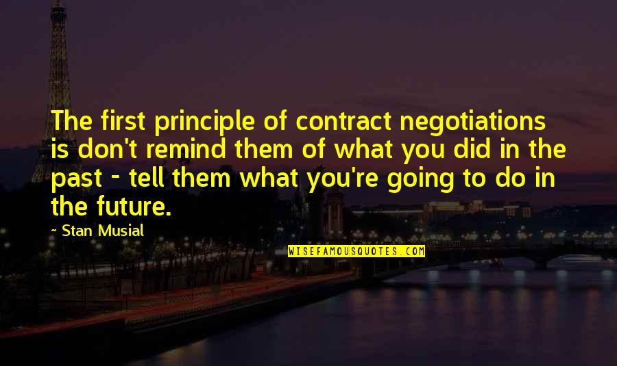 Lowestoft Porcelain Quotes By Stan Musial: The first principle of contract negotiations is don't Lowestoft Porcelain Quotes By Stan Musial: The first principle of contract negotiations is don't