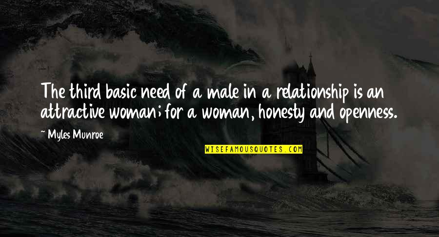 Luppens David Quotes By Myles Munroe: The third basic need of a male in