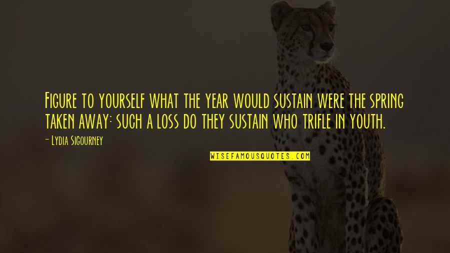 Lydia's Quotes By Lydia Sigourney: Figure to yourself what the year would sustain