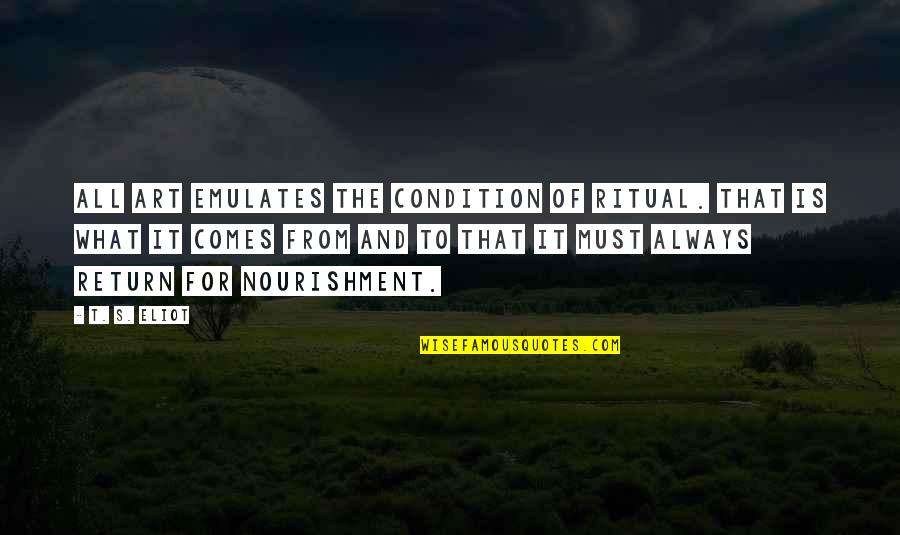 Macchie Actress Quotes By T. S. Eliot: All art emulates the condition of ritual. That