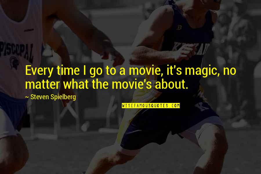 Magic's Quotes By Steven Spielberg: Every time I go to a movie, it's
