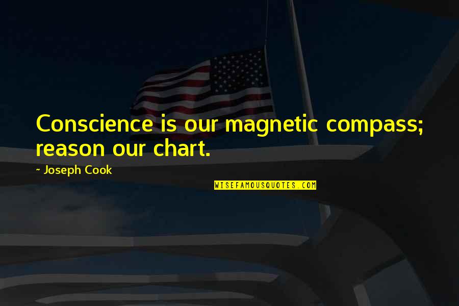 Magnetic Quotes By Joseph Cook: Conscience is our magnetic compass; reason our chart.