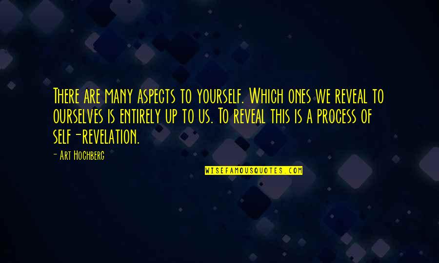 Mahomedan Law Quotes By Art Hochberg: There are many aspects to yourself. Which ones Mahomedan Law Quotes By Art Hochberg: There are many aspects to yourself. Which ones