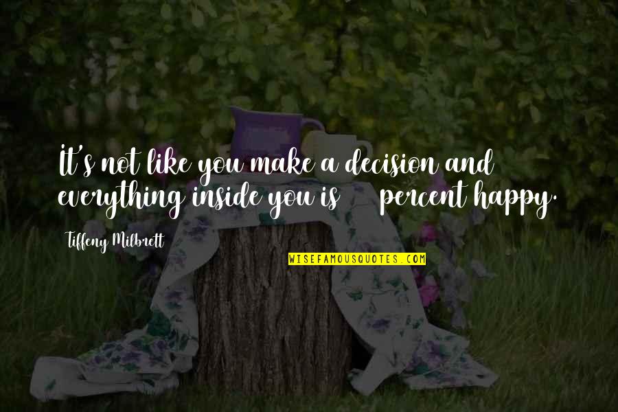 Make Decision Quotes By Tiffeny Milbrett: It's not like you make a decision and