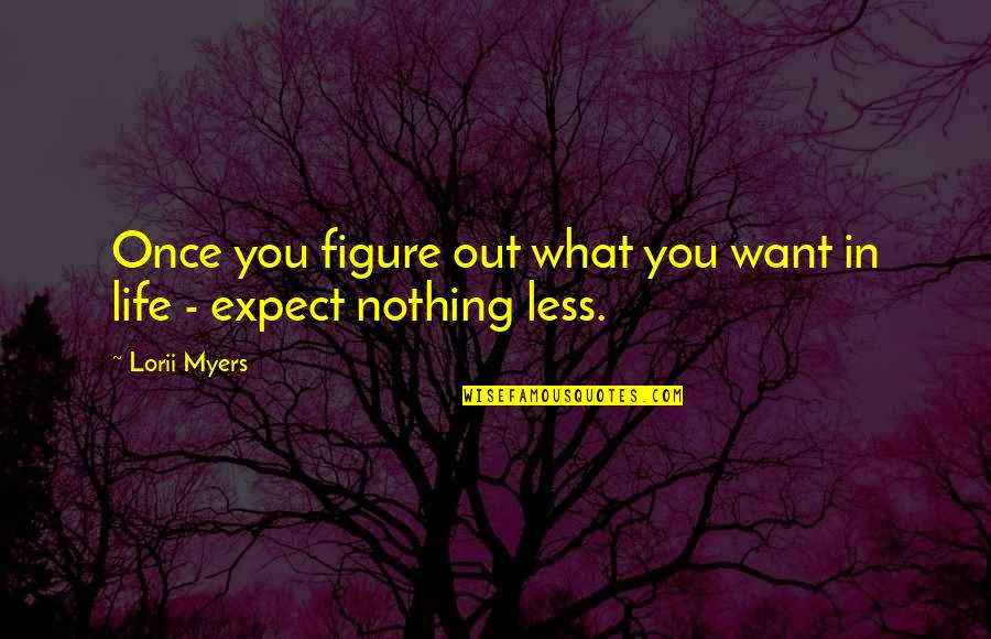 Make It Happen Inspirational Quotes By Lorii Myers: Once you figure out what you want in