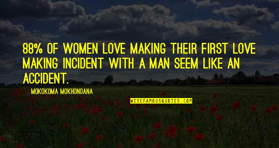 Making A Man Love You Quotes By Mokokoma Mokhonoana: 88% of women love making their first love