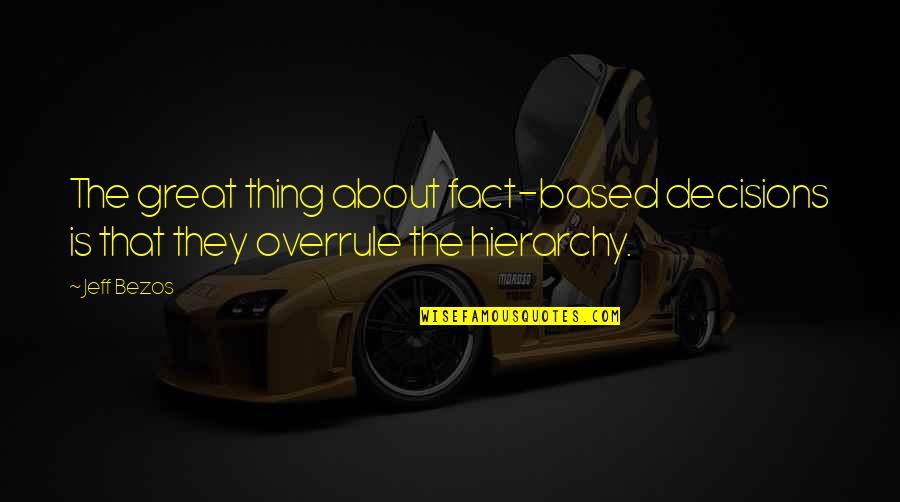 Making Decisions Quotes By Jeff Bezos: The great thing about fact-based decisions is that
