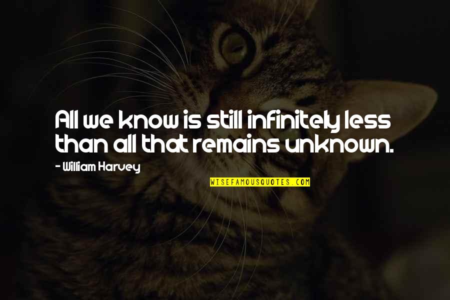 Malignidades Quotes By William Harvey: All we know is still infinitely less than