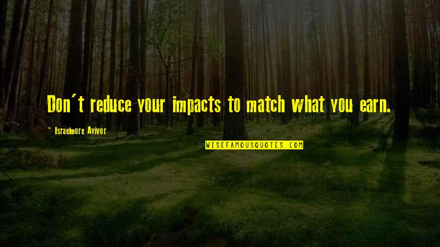 Malos Entendidos Quotes By Israelmore Ayivor: Don't reduce your impacts to match what you