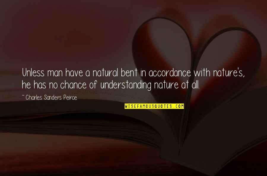Man In Nature Quotes By Charles Sanders Peirce: Unless man have a natural bent in accordance