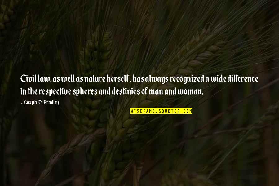 Man In Nature Quotes By Joseph P. Bradley: Civil law, as well as nature herself, has