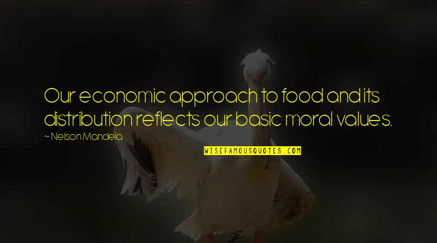 Mandela's Quotes By Nelson Mandela: Our economic approach to food and its distribution