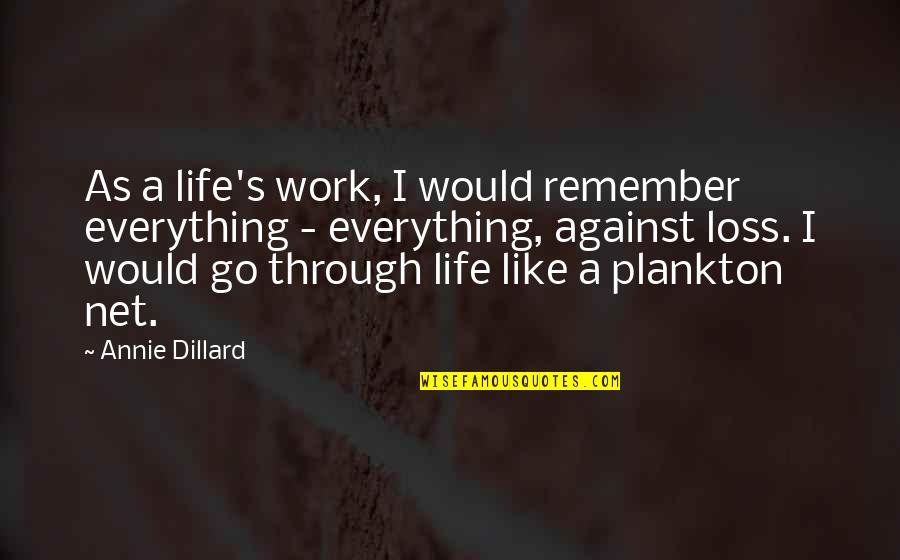 Maneaters Quotes By Annie Dillard: As a life's work, I would remember everything