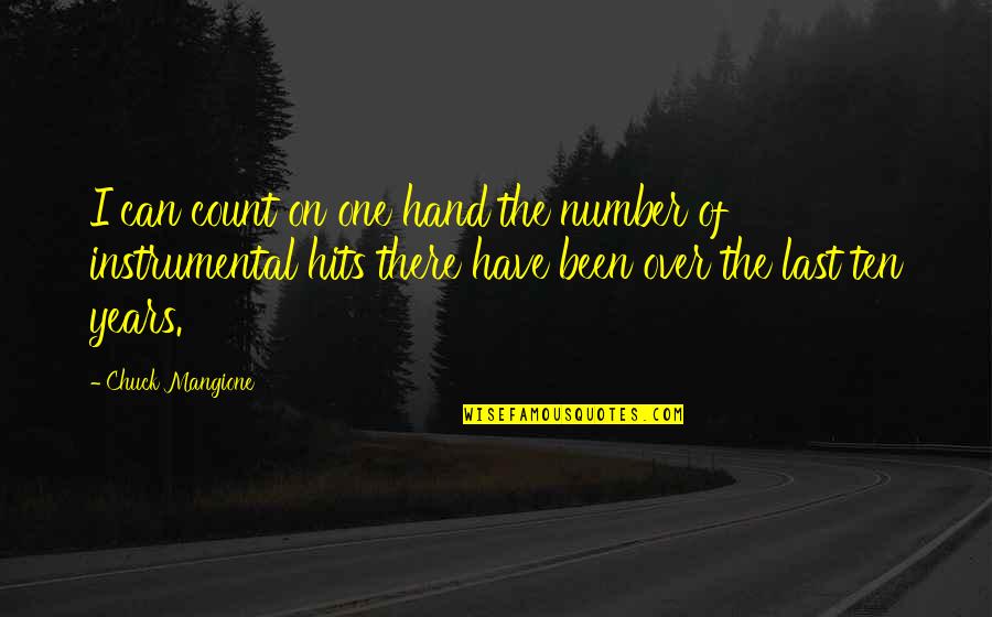 Mangione Chuck Quotes By Chuck Mangione: I can count on one hand the number