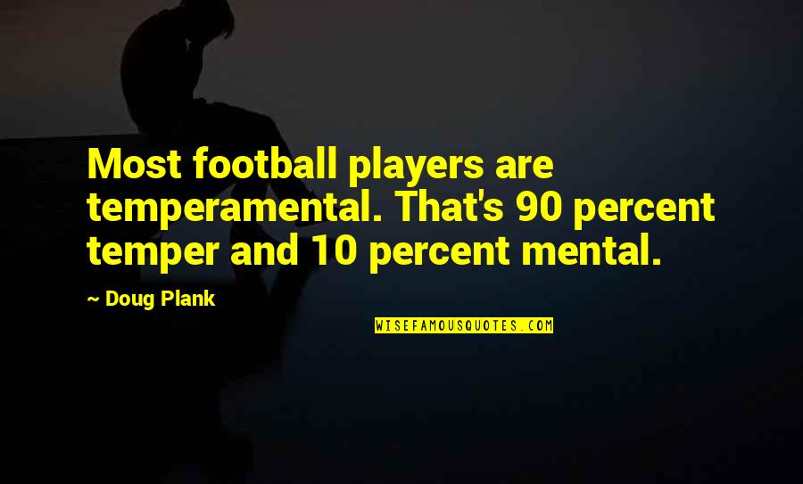 Manhid Daw Ako Quotes By Doug Plank: Most football players are temperamental. That's 90 percent