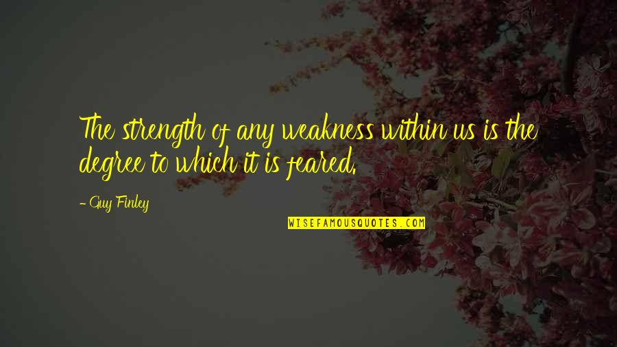Manocchio Anthony Quotes By Guy Finley: The strength of any weakness within us is