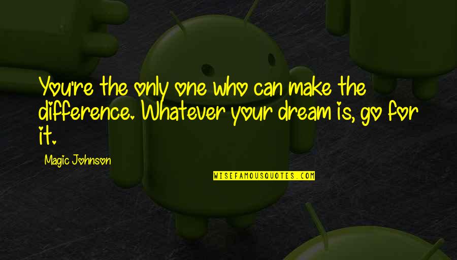 Manroop Purewal Quotes By Magic Johnson: You're the only one who can make the