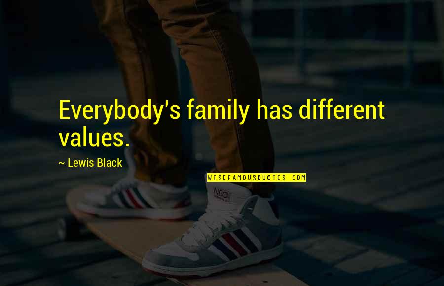 Manulife Quotes By Lewis Black: Everybody's family has different values.