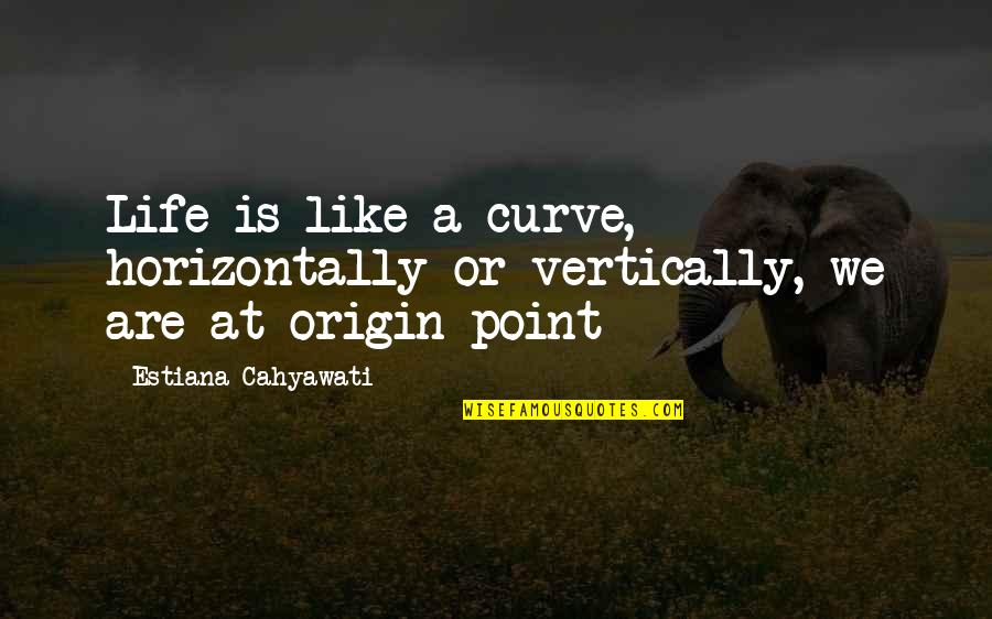 Mapear Quotes By Estiana Cahyawati: Life is like a curve, horizontally or vertically,