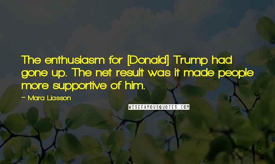 Mara Liasson quotes: The enthusiasm for [Donald] Trump had gone up. The net result was it made people more supportive of him.