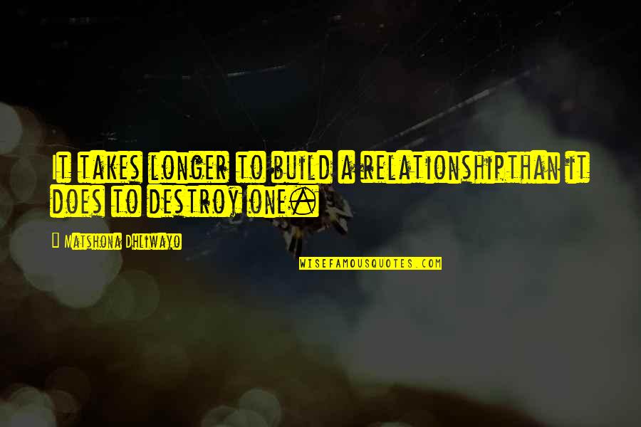 Maredith Davis Quotes By Matshona Dhliwayo: It takes longer to build a relationshipthan it