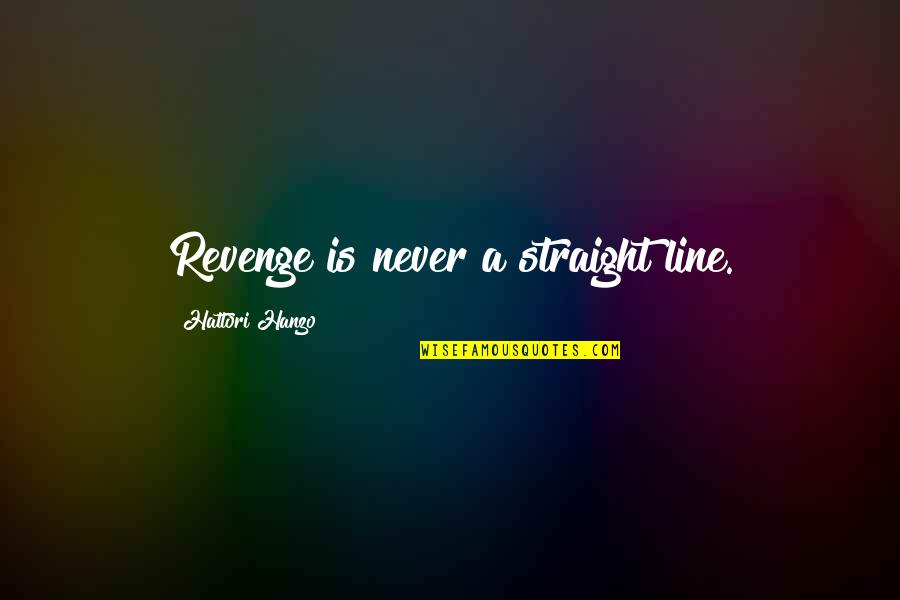 Mariadb Escape Single Quotes By Hattori Hanzo: Revenge is never a straight line. Mariadb Escape Single Quotes By Hattori Hanzo: Revenge is never a straight line.