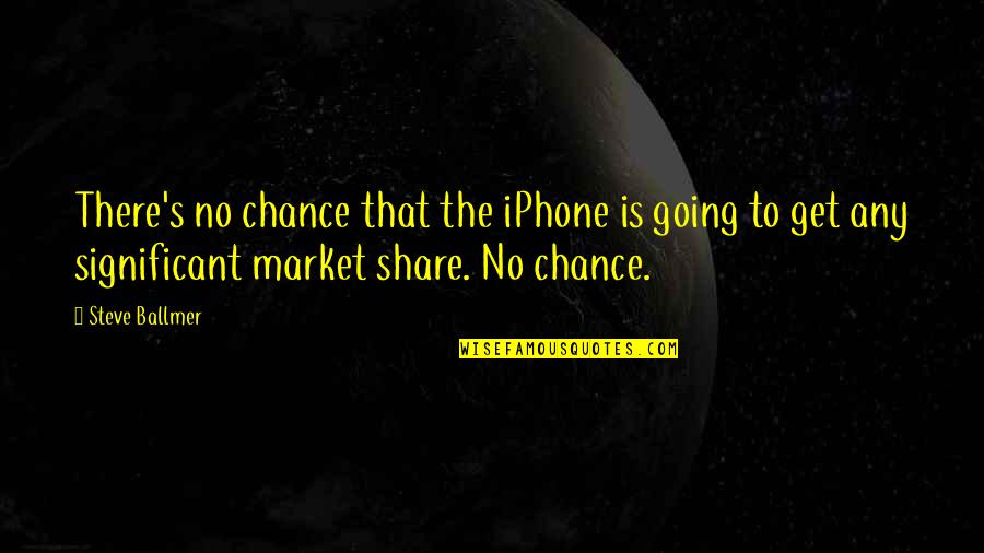 Market Share Quotes By Steve Ballmer: There's no chance that the iPhone is going