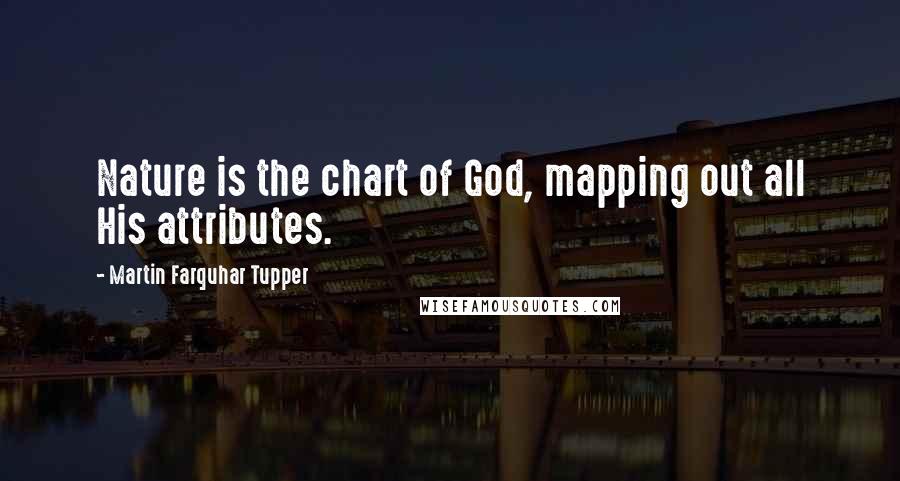 Martin Farquhar Tupper quotes: Nature is the chart of God, mapping out all His attributes.