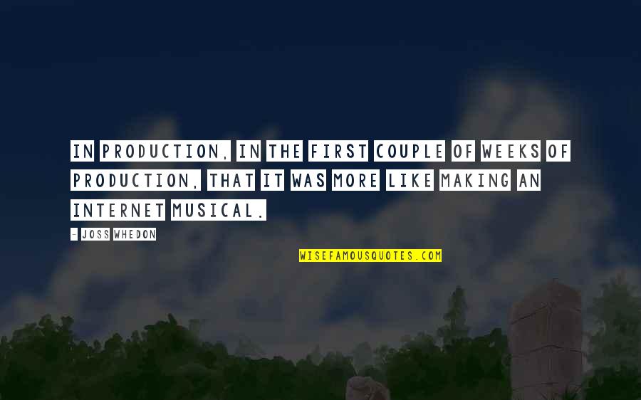 Martin Luther King Most Powerful Quotes By Joss Whedon: In production, in the first couple of weeks Martin Luther King Most Powerful Quotes By Joss Whedon: In production, in the first couple of weeks